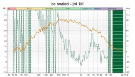 bc sealed JBL 1m.jpg