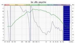 bc jbl psycho.jpg