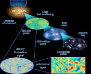 Inflation set up the hot Big Bang.jpg