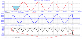 09_AMP-one-stage-SC_10kHz(-)_SWDT.png