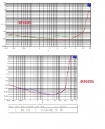 CLASSD-FET1.jpg