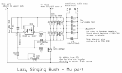 Lazy Singing Bush Mu sch.png