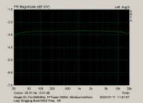 Lazy Singing Bush MOS Freq. 4R.png