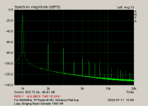 Lazy Singing Bush Schade 15W 4R.png