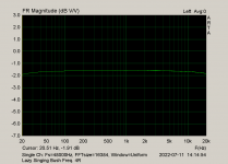 Lazy Singing Bush Freq. 4R.png