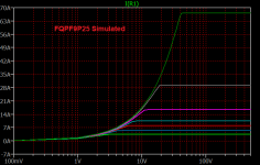FQPF9P25 Simd.png
