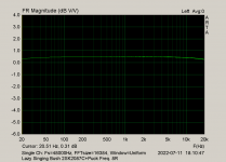 Lazy Singing Bush 2SK2087C+Puck Freq. 8R.png