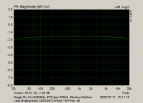 Lazy Singing Bush 2SK2087C+Puck Freq. 4R.png