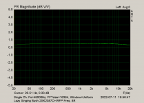 Lazy Singing Bush 2SK2087C+IRFP Freq. 8R.png