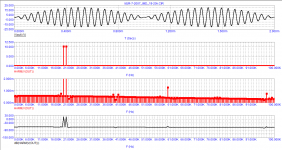 MJR-7_2007_IMD_19-20kHz.png