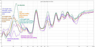220712-port_absorber_nobox1.png 220712-port_absorber_nobox1.png