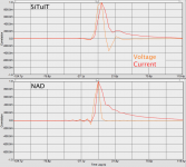 nad-si-crosscorr-iv.png