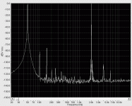 ntl1_imd_1400mv_rms_1.gif