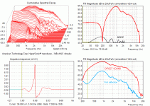 ultrasonic1.gif