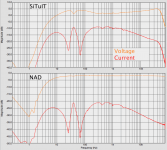 nad-si-transfer-iv.png