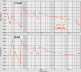 nad-si-phase-iv.png