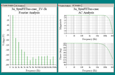 08may29_sym-fet_test.png