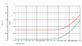 regulator-graf.gif