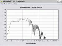altec 421-8h 14.14-233.33 hz conic th.gif