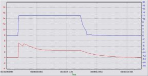 trace with 100ms ballast.jpg