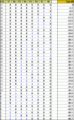 gain table.gif