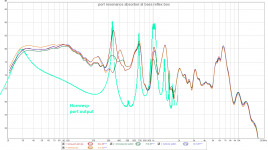 220713-port_absorber_box_HR.png
