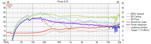 tuned-for-power-and-DI.png
