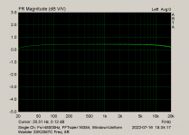 Warbler 2Sk2087C Freq. 8R.png