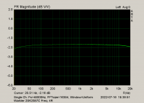 Warbler 2Sk2087C Freq. 4R.png