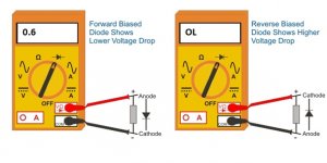 Measure Diode.jpg