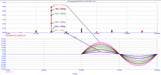 OPS_diyaudio-2022_20kHz-spectr_2-period.png