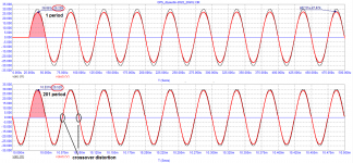 OPS_diyaudio-2022_20kHz_(1 and 201 period).png