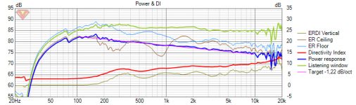 real-system-measurements-optimized-for-other-stuff.png