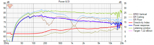 real-system-measurements-optimized-for-other-stuff-adjusted-for-ER.png