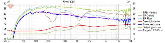 real-system-measurements-optimized-for-other-stuff-adjusted-for-ER-and-tilt.png