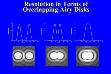 Airy disks & Resolution.jpg