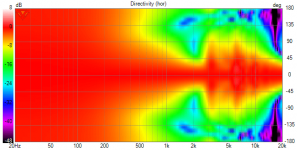 Harsch-horizontal.png