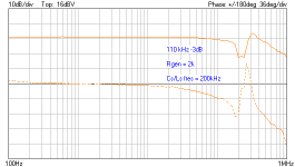 No averaging, FR nano.png