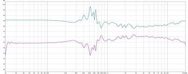 REW_Filters+inverse.jpg