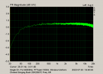 Choked Singing Bush 2SK2087C Freq. 8R.png