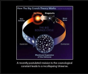 The Big Crunch.png
