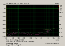 Scryer THD vs. Freq. 8R.png
