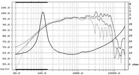 PR170M0-curve.jpg
