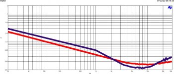 2-THD_Freq_normal+reversel.jpg