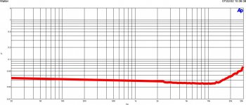 3-THD_Freq_ampli.jpg