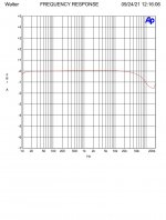 EL84PP_risp_1w_8ohm_9dB_FB+0,22uF.jpg
