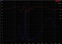 Graph_CornscalaIMP.jpg