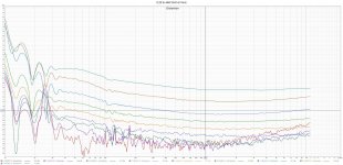 0,25 to 44W 2HD at 1kHz.jpg