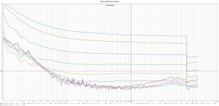 0,25 to 44W THD at 1kHz.jpg
