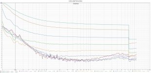0,25 to 44W THD at 20Hz.jpg 0,25 to 44W THD at 20Hz.jpg